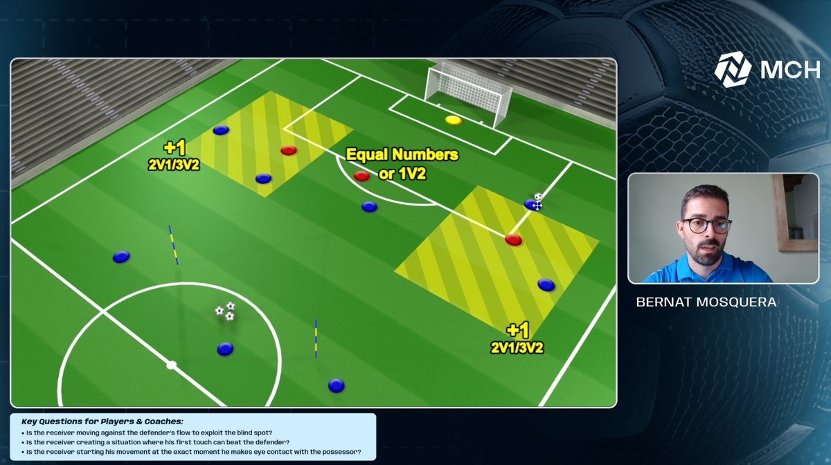 Final Third Movements training session breakdown