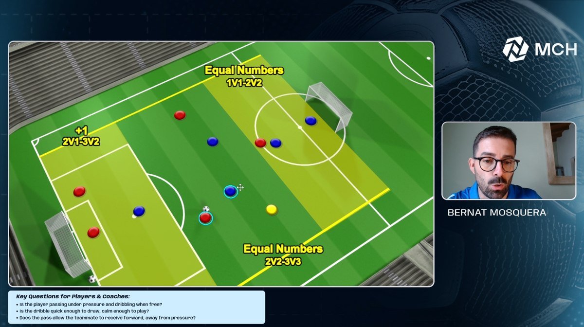 Pass or Dribble training session breakdown
